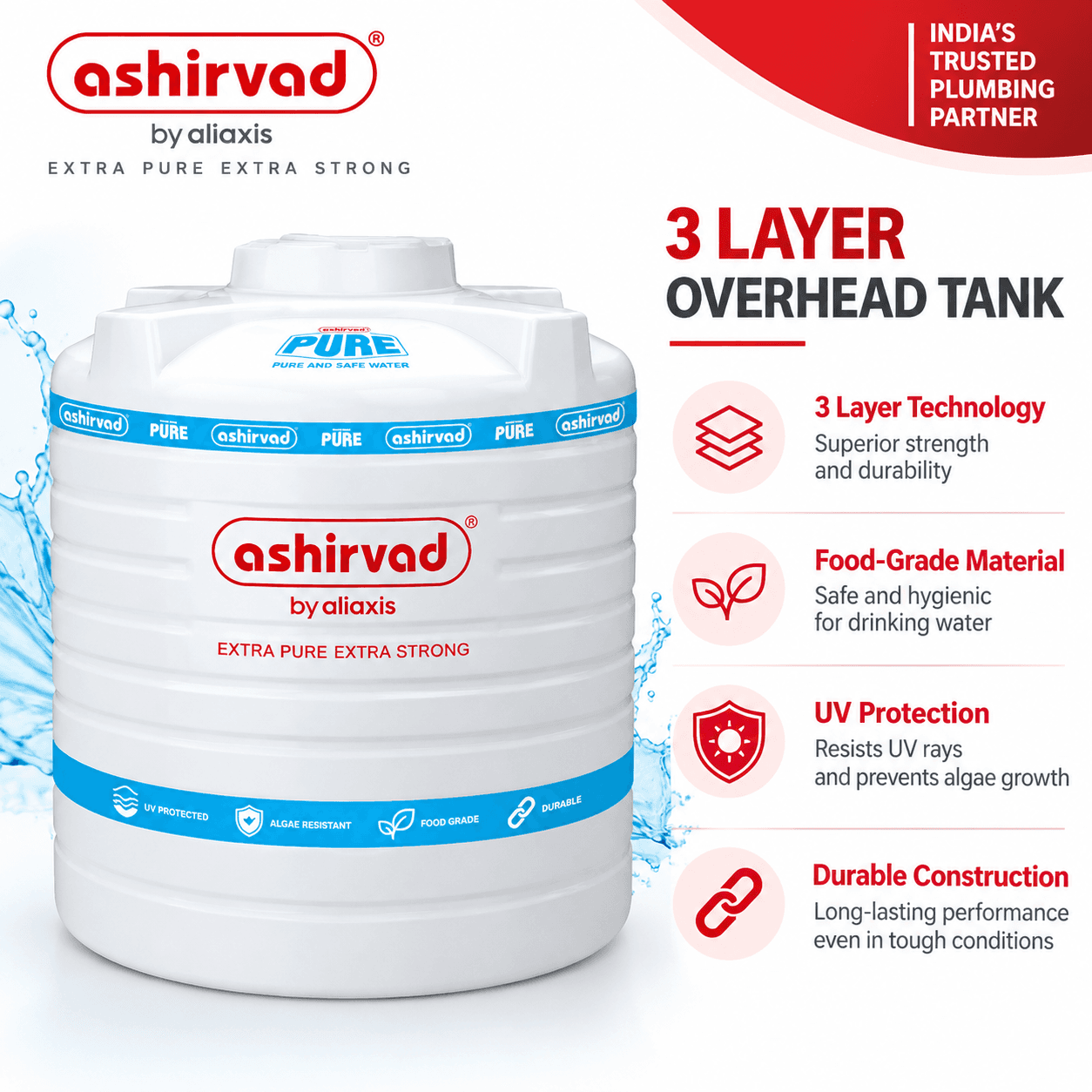 Ashirvad 3 Layer Overhead Tank - View 2