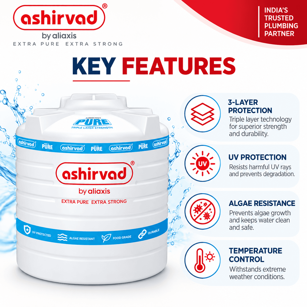 Ashirvad 3 Layer Overhead Tank - View 3