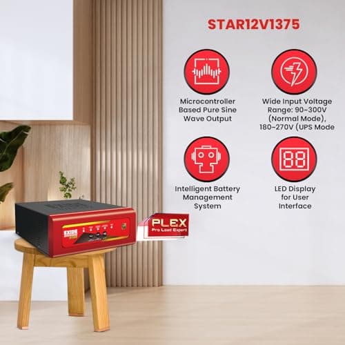 Exide Star STAR12V1375 1375VA Pure Sine Wave Inverter - Sinewave Inverter | HX00-STAR12V1375 | 220v ± 7v AC - View 6