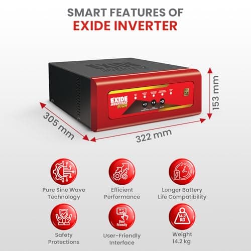 Exide Star START12V1125 1125VA Pure Sine Wave Inverter - Sinewave Inverter | HX00-STAR12V1125 | 220v ± 7v AC - View 7