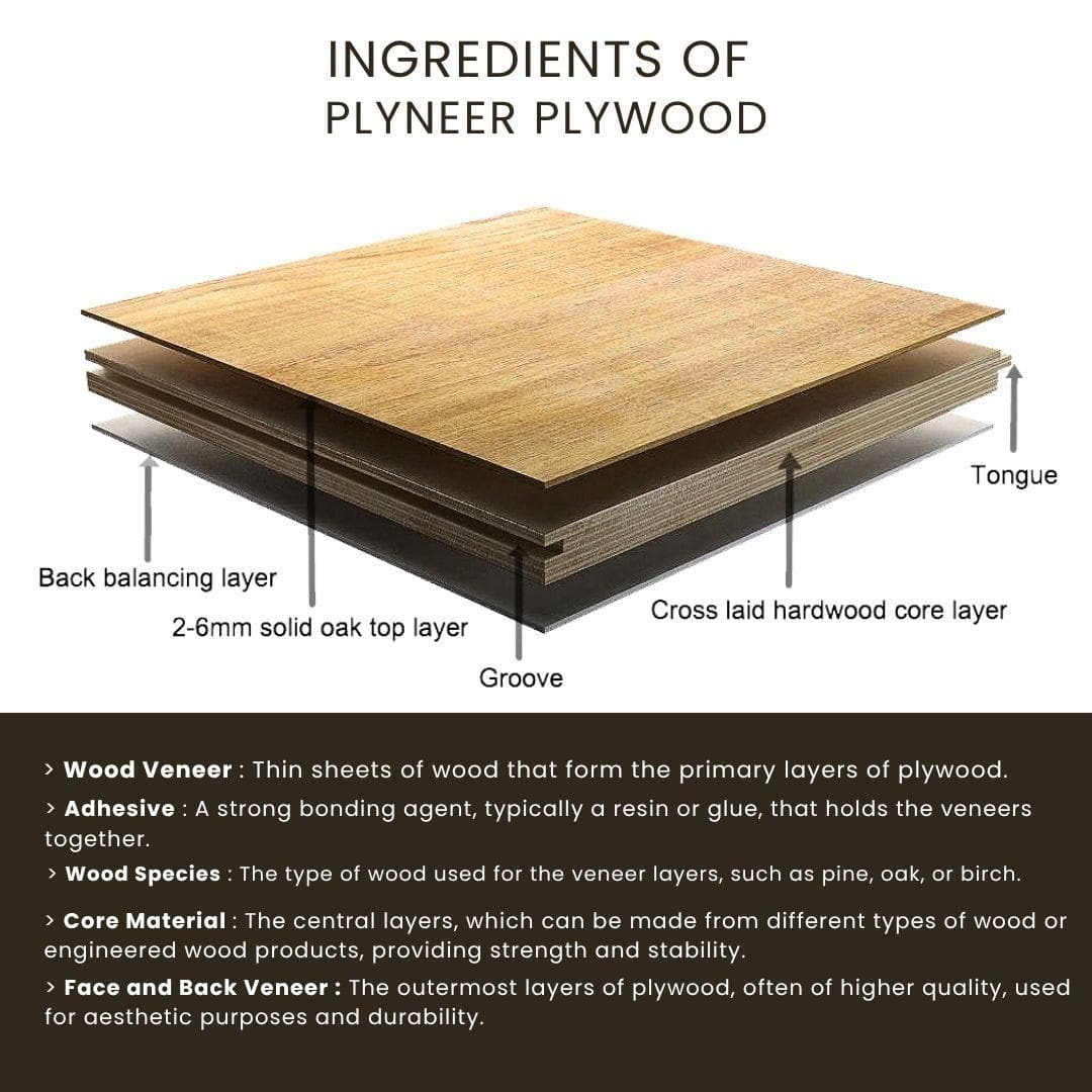 Plyneer LITE MR Plywood - Packaging, Interior Furniture, Cabinets, Ceilings, Interior Joinery, Dry Area Applications, Residential Projects, Commercial Projects | 8x4 ft | MR - View 6