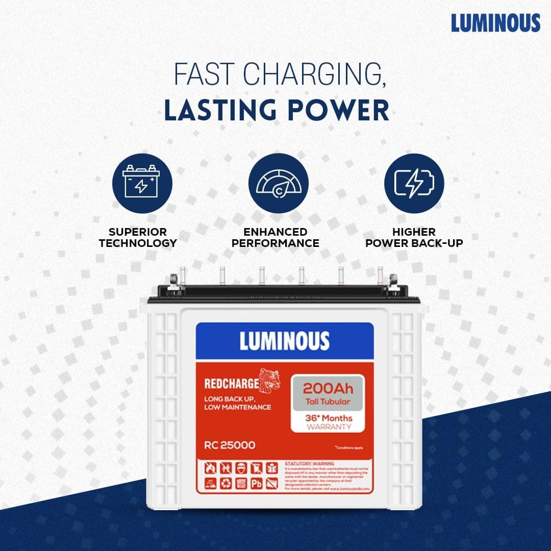 Luminous Zelio 1100 Pure Sine Wave Inverter with RC25000 Tubular Battery Combo - View 3