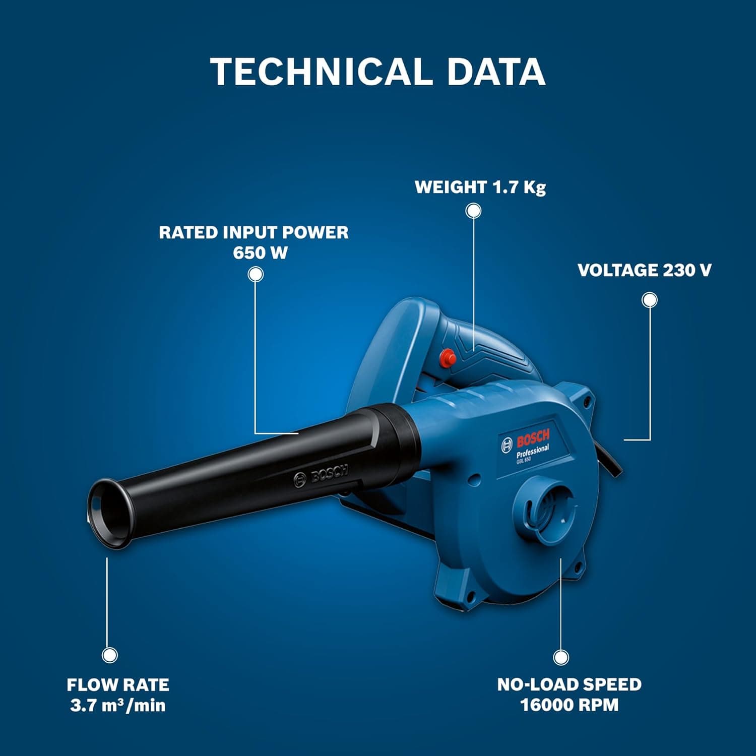 Bosch GBL 650 650W Air Blower - Air Blower | 0.601.9M4.0F0 | 230 V - View 4