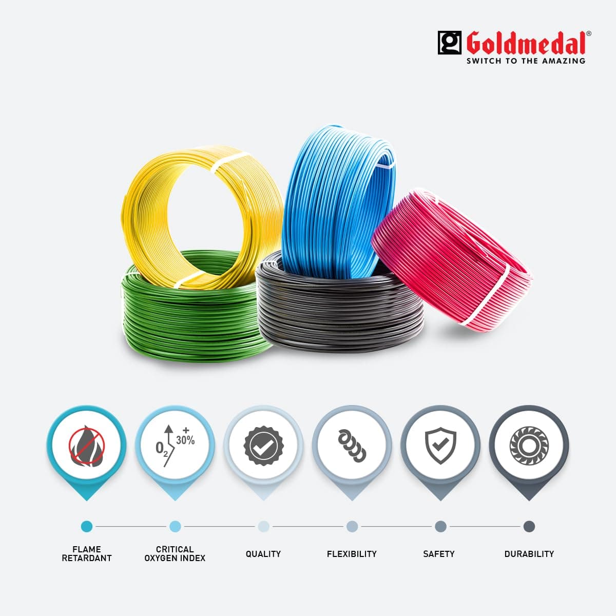 Goldmedal FR Wire, 180Mtr - Suitable for use in residences, schools, theatres, commercial complexes, apartments, high rise buildings, fire alarms, and emergency lighting circuits. | 180 | Blue - View 58