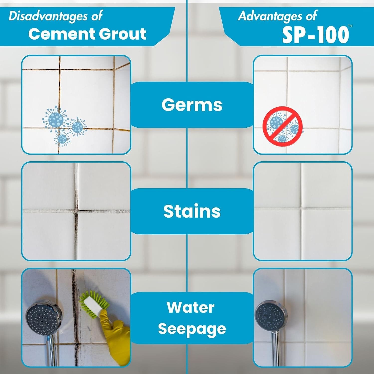 MYK Laticrete SP-100 Epoxy Tile Grout Colour Powder (Part C) - Factory sealed containers of this product are guaranteed to be of first quality for two (2) years if stored at temperatures >32°F (0°C) and <110°F (43°C). | 750 grams | 61 Parchment - View 71