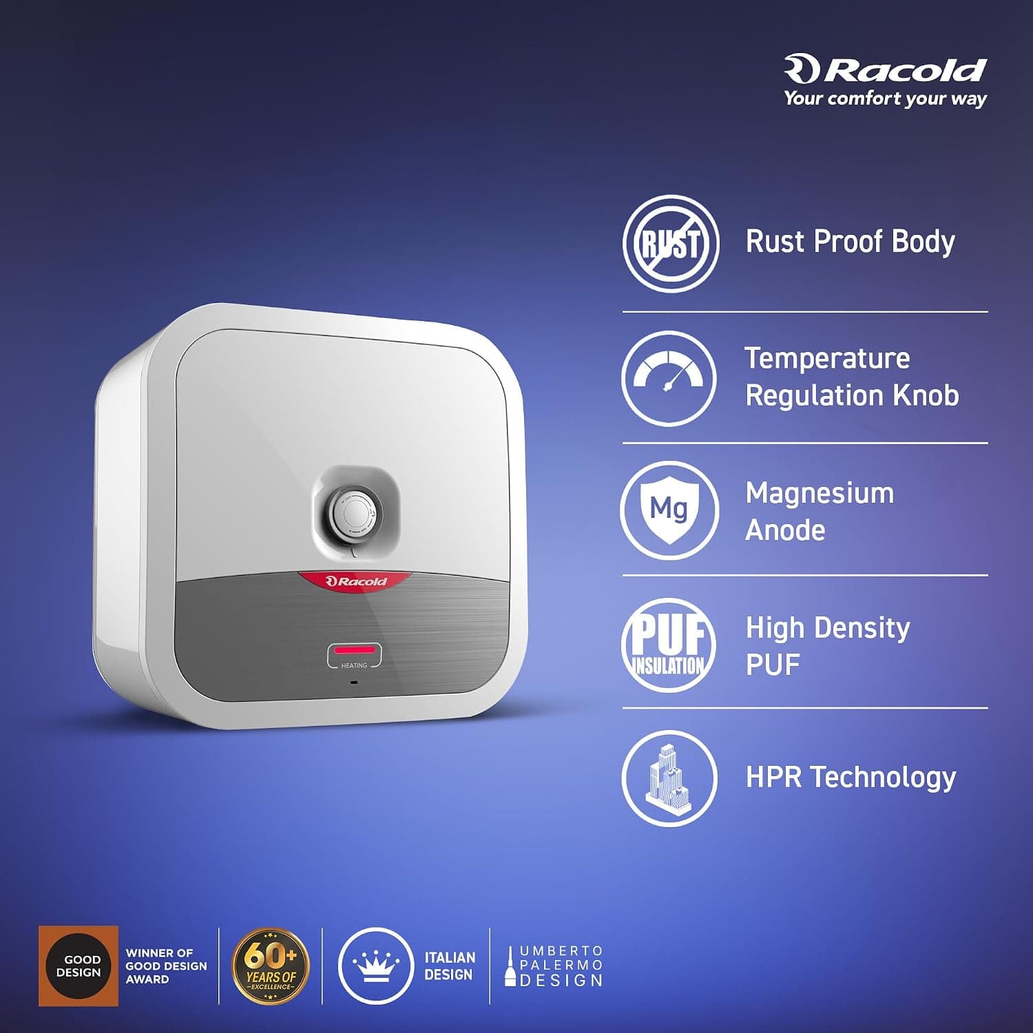 Racold Omnis R Electric Storage Geyser - Ideal for smaller bathrooms, guest rooms, or bachelors needing fast, energy-efficient hot water for bucket baths. | Grey | 230 V - View 18