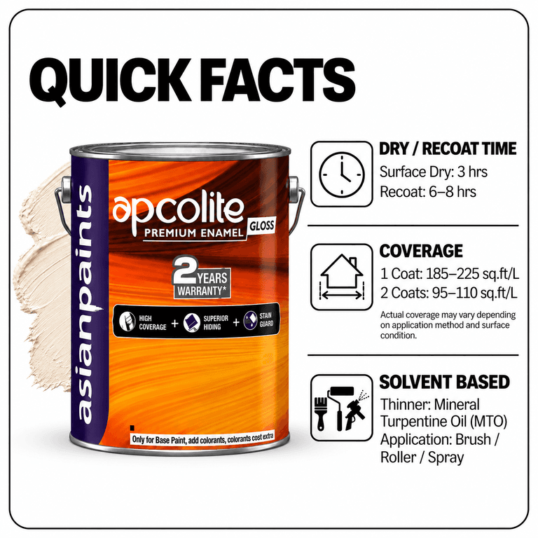 Asian Paints Apcolite Premium Glossy Enamel - 1 L | Enamel Metal Paints | Morning Glory (0765) - View 2
