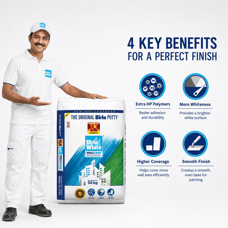 Birla White WallCare Putty 30 Kg Bag - View 3