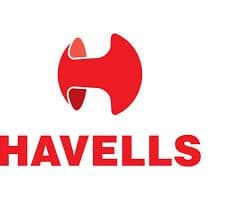 Havells India Ltd.