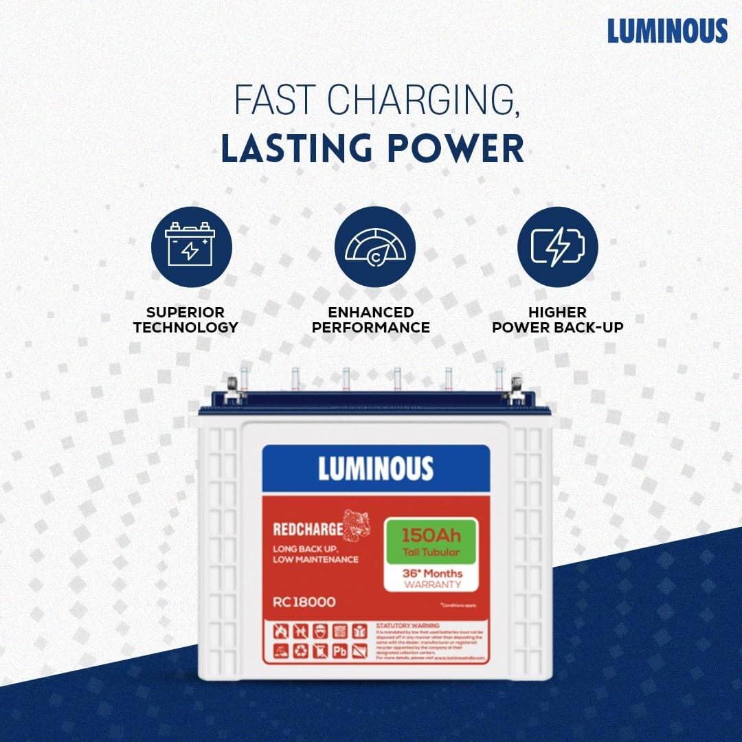 Luminous Zelio 1100 Pure Sine Wave Inverter with RC18000 150 Ah Tubular Battery Combo - View 4
