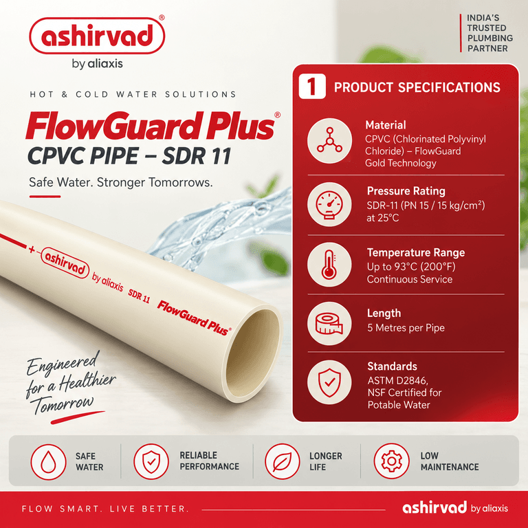Ashirvad FlowGuard Plus CPVC Pipe- SDR-11, 5 Mtr - View 2
