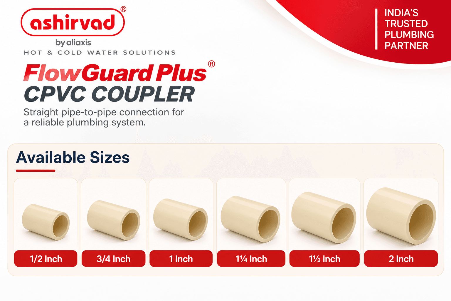 Ashirvad FlowGuard Plus CPVC Coupler - View 3