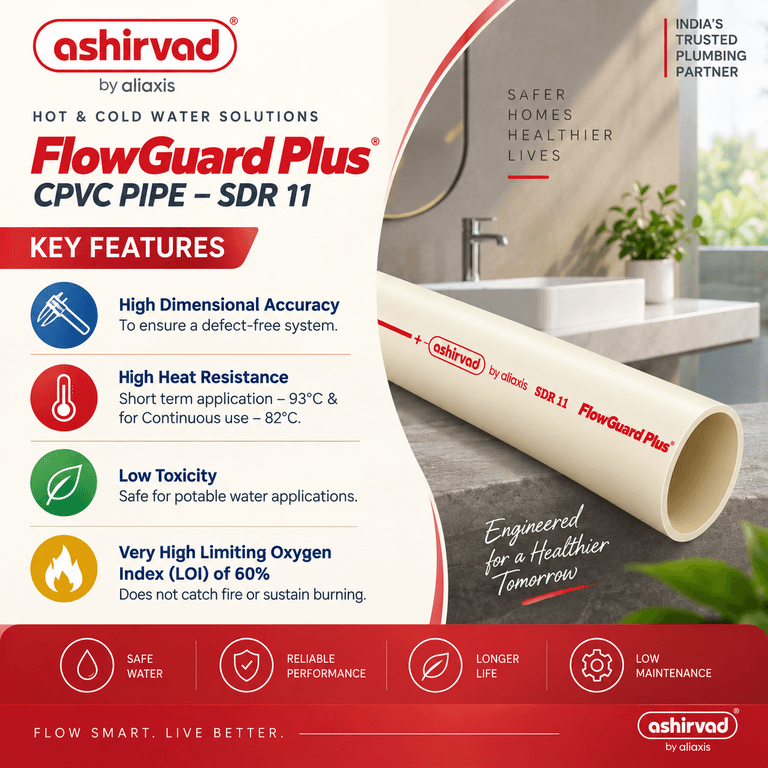 Ashirvad FlowGuard Plus CPVC Pipe- SDR-11, 5 Mtr - View 4