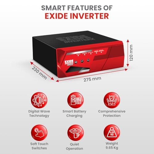 Exide Magic MAGIC12V1125 1125VA Square Wave Inverter - View 2