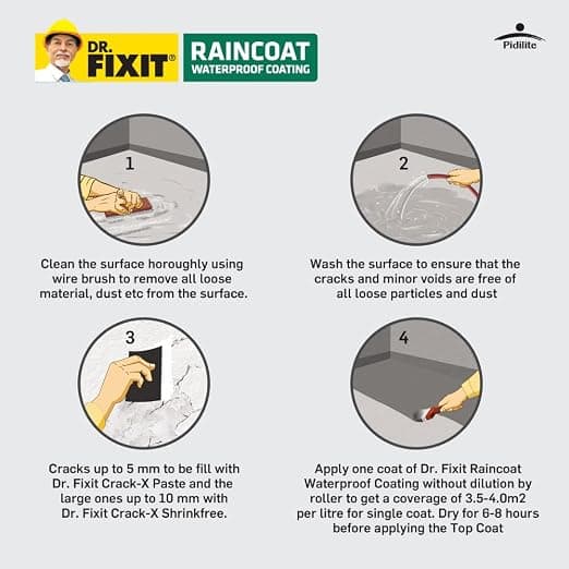Dr.Fixit Raincoat WPC Exterior Waterproof Coating - View 5