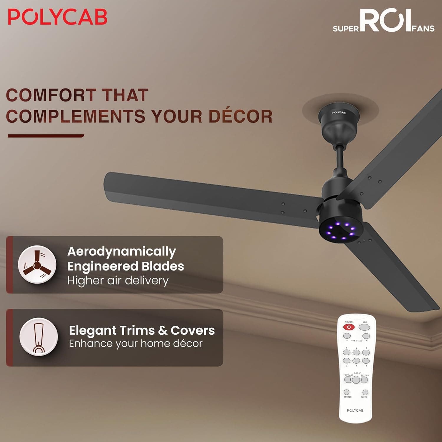 Polycab Wizzy Plus LED BLDC Ceiling Fan - View 3