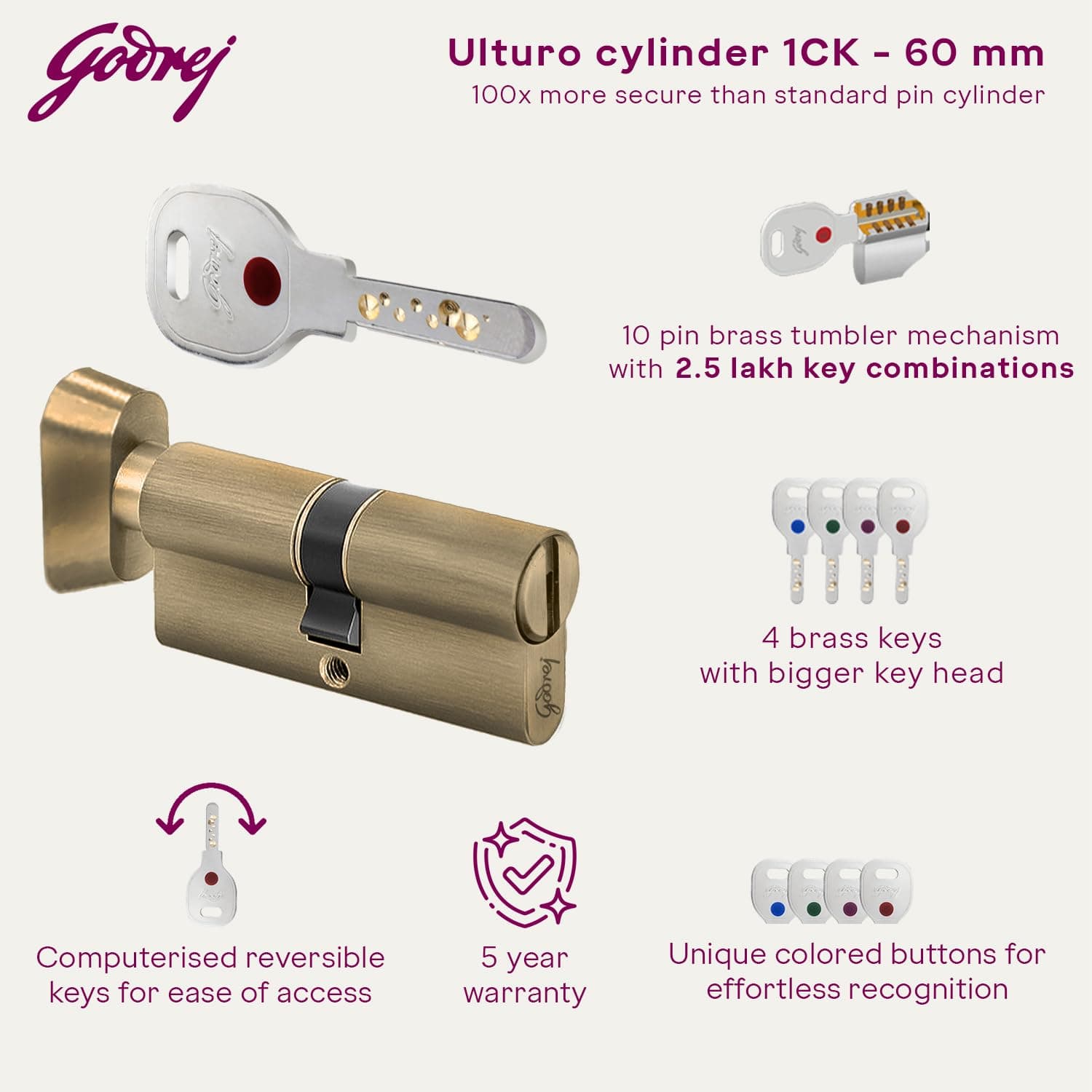 Godrej 4235 Antique Cylinder-1CK 60mm - View 2