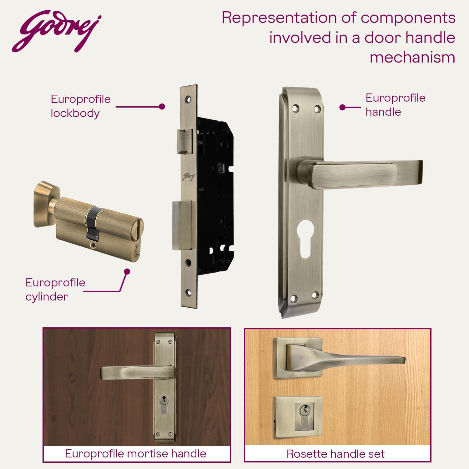 Godrej 4235 Antique Cylinder-1CK 60mm - View 3