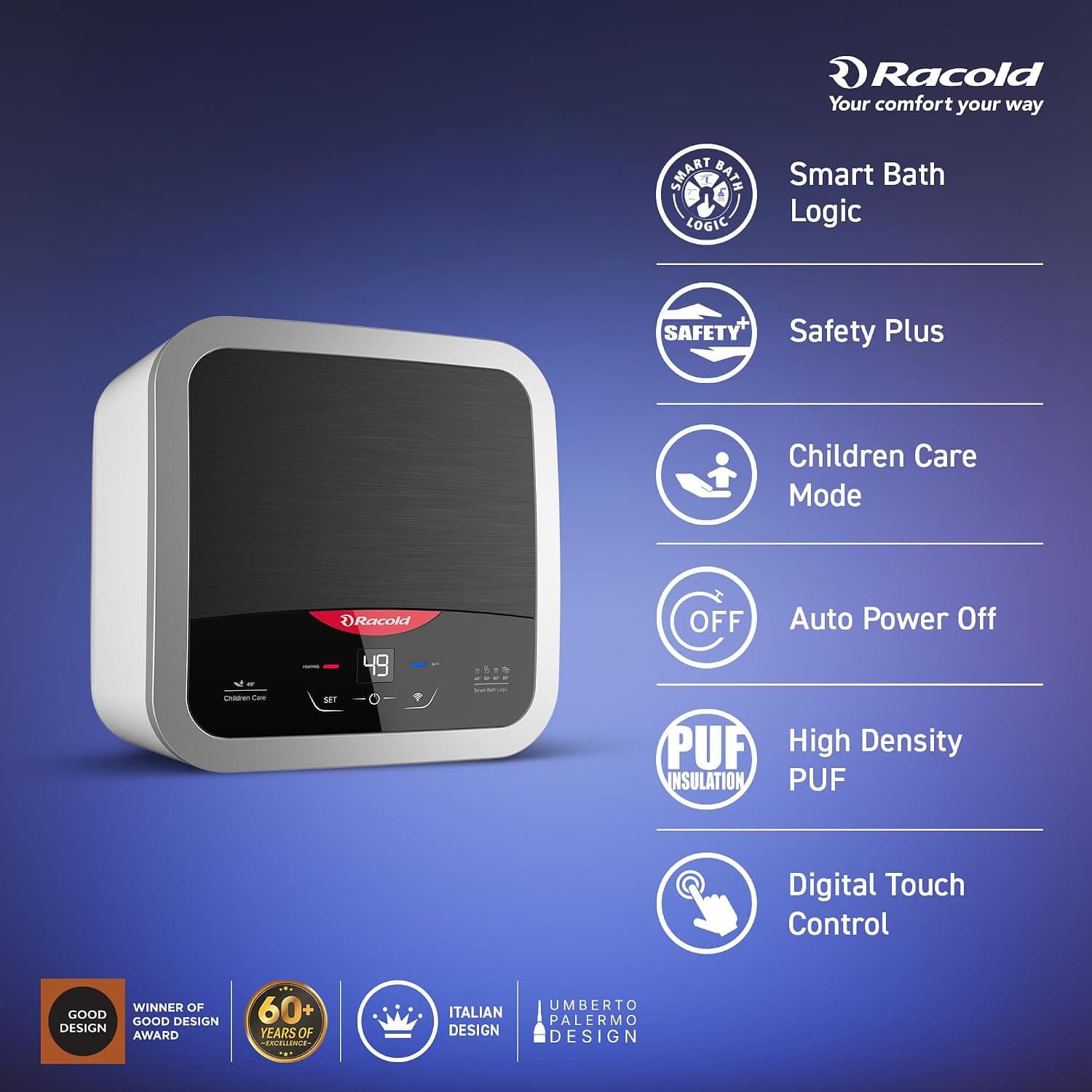 Racold Omnis DG Wi-Fi Electric Storage Geyser - View 4