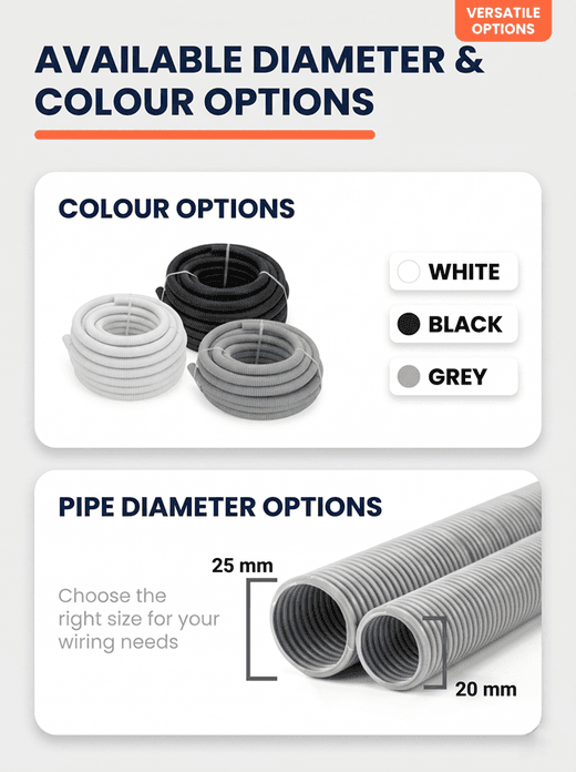 Generic Flexible PVC Electrical Conduit Pipe (50 Mtr/25 Mtr) - View 3