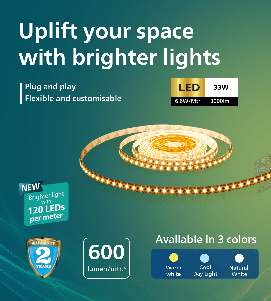 Philips EvenGlow strip Light - View 3