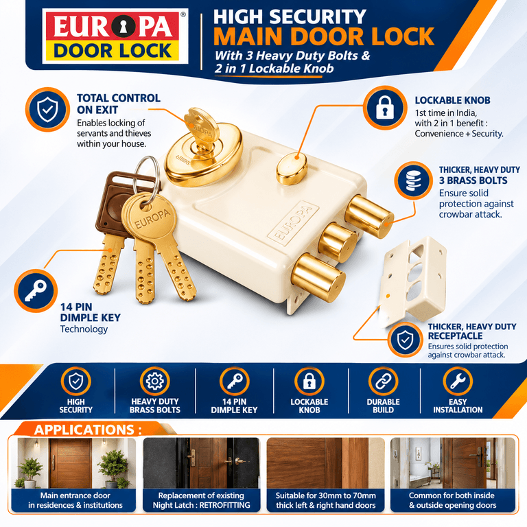 Europa 8123NS Satin Finish Tribolt 2C with Latch Rimlock - View 4