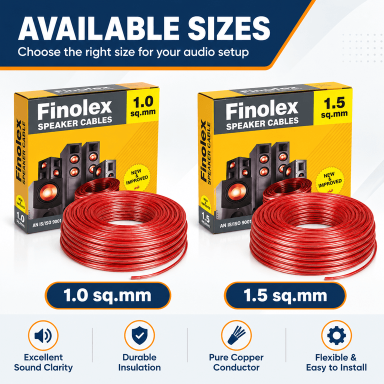 Finolex Speaker Cable, 100m - View 4