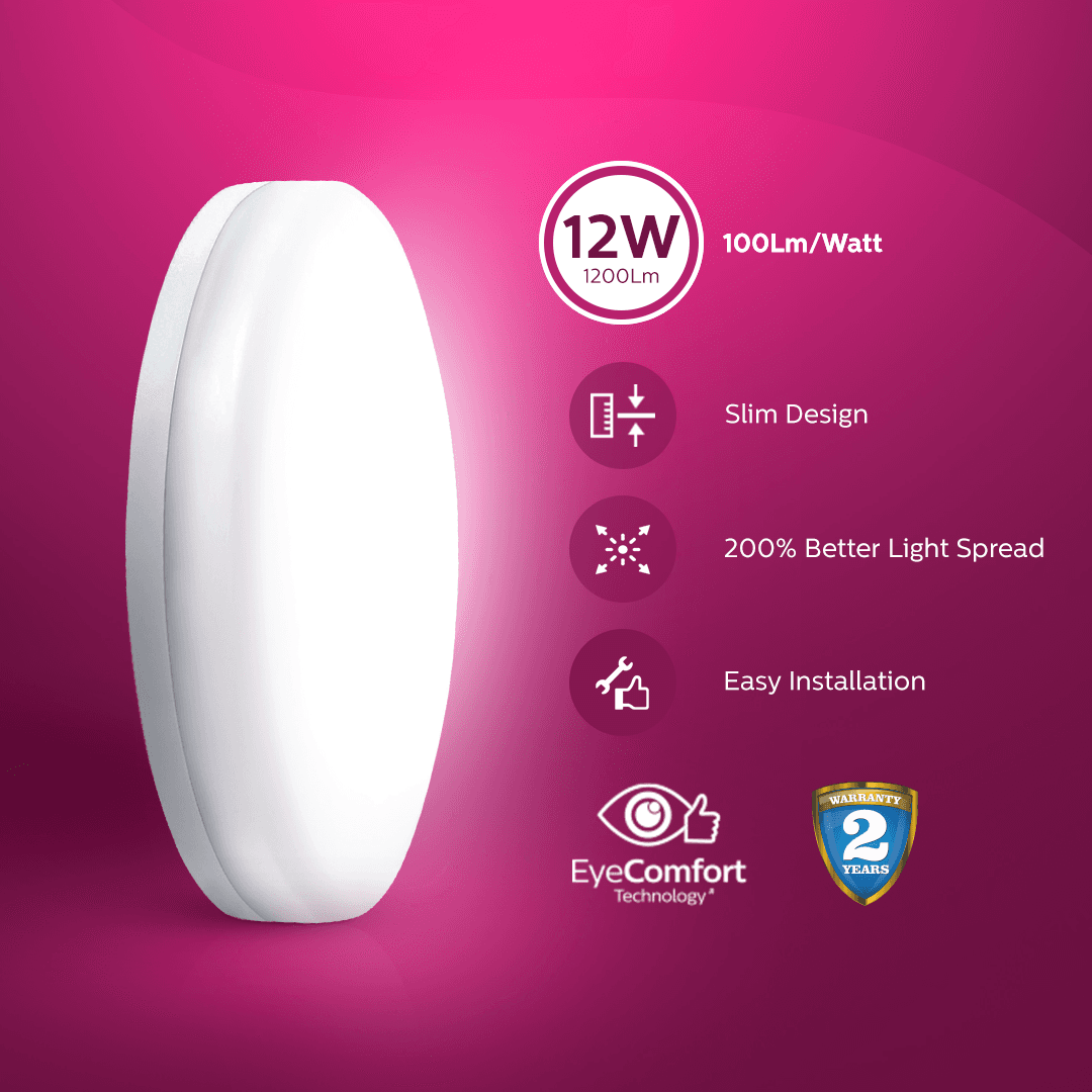 Philips Full Glow LED Surface Light - View 2