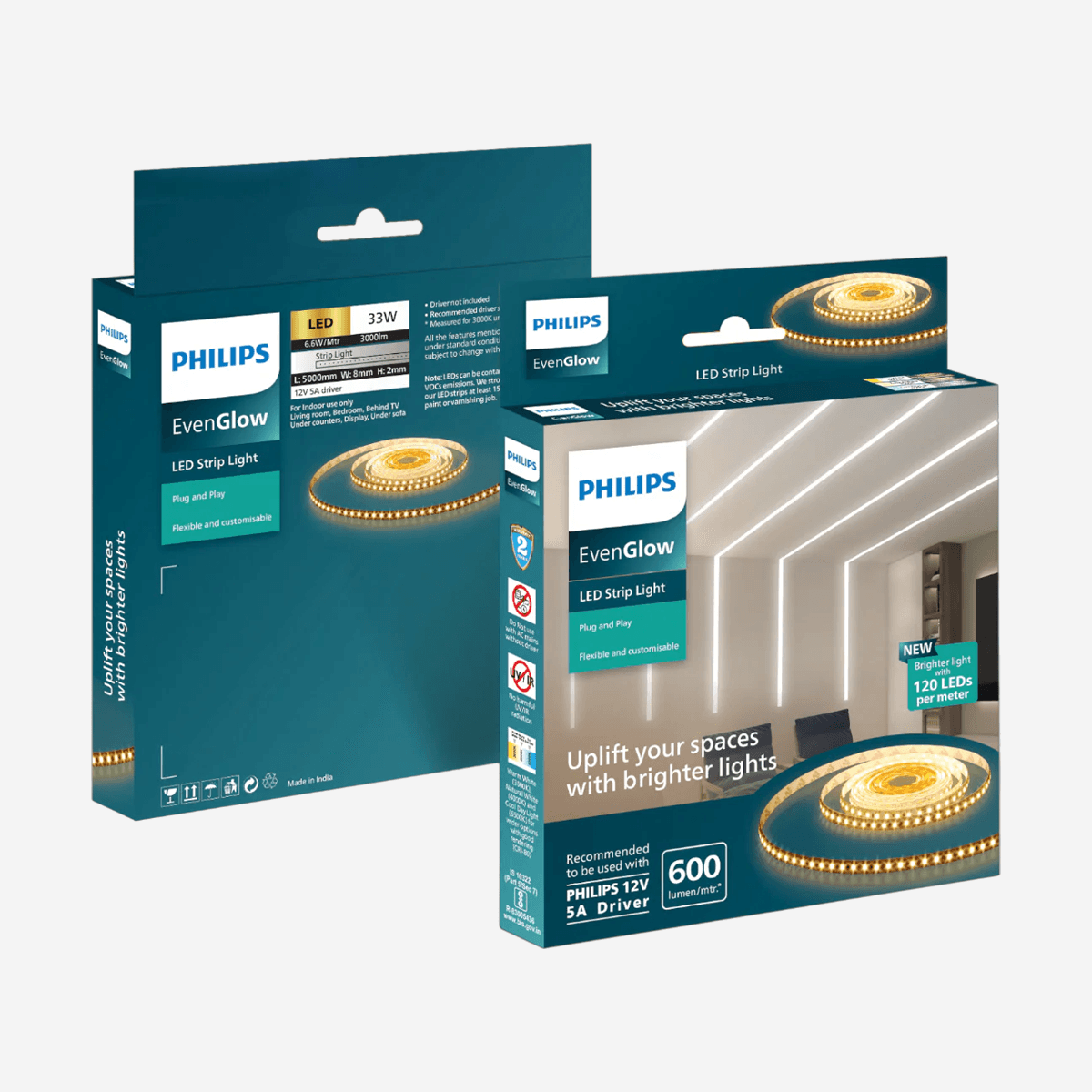 Philips EvenGlow strip Light