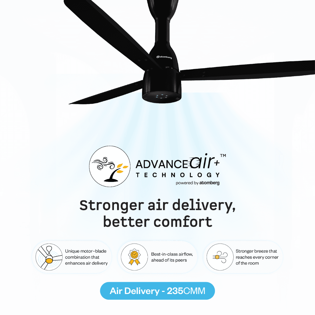Atomberg 1200mm BLDC Fan - View 5