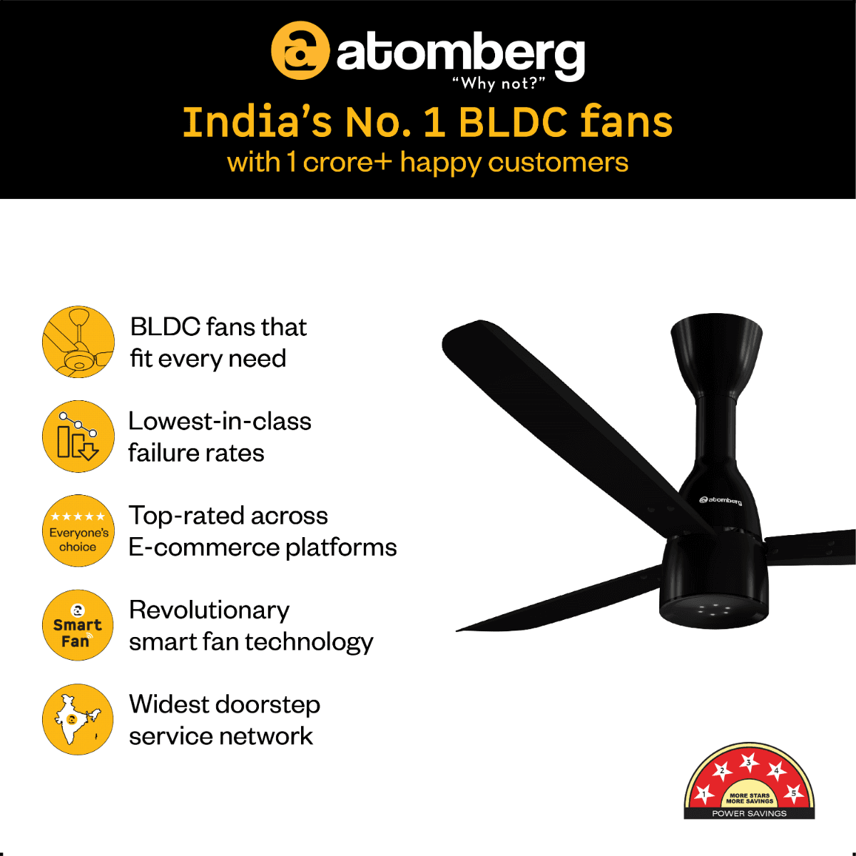 Atomberg 1200mm BLDC Fan - View 4