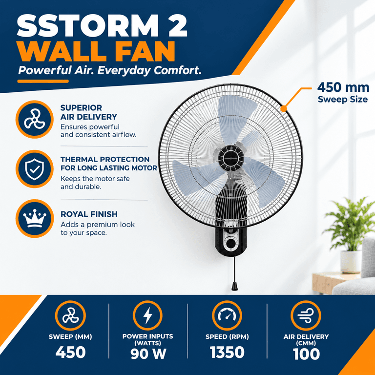 Crompton SStorm2 Wall Fan, 450mm - View 3